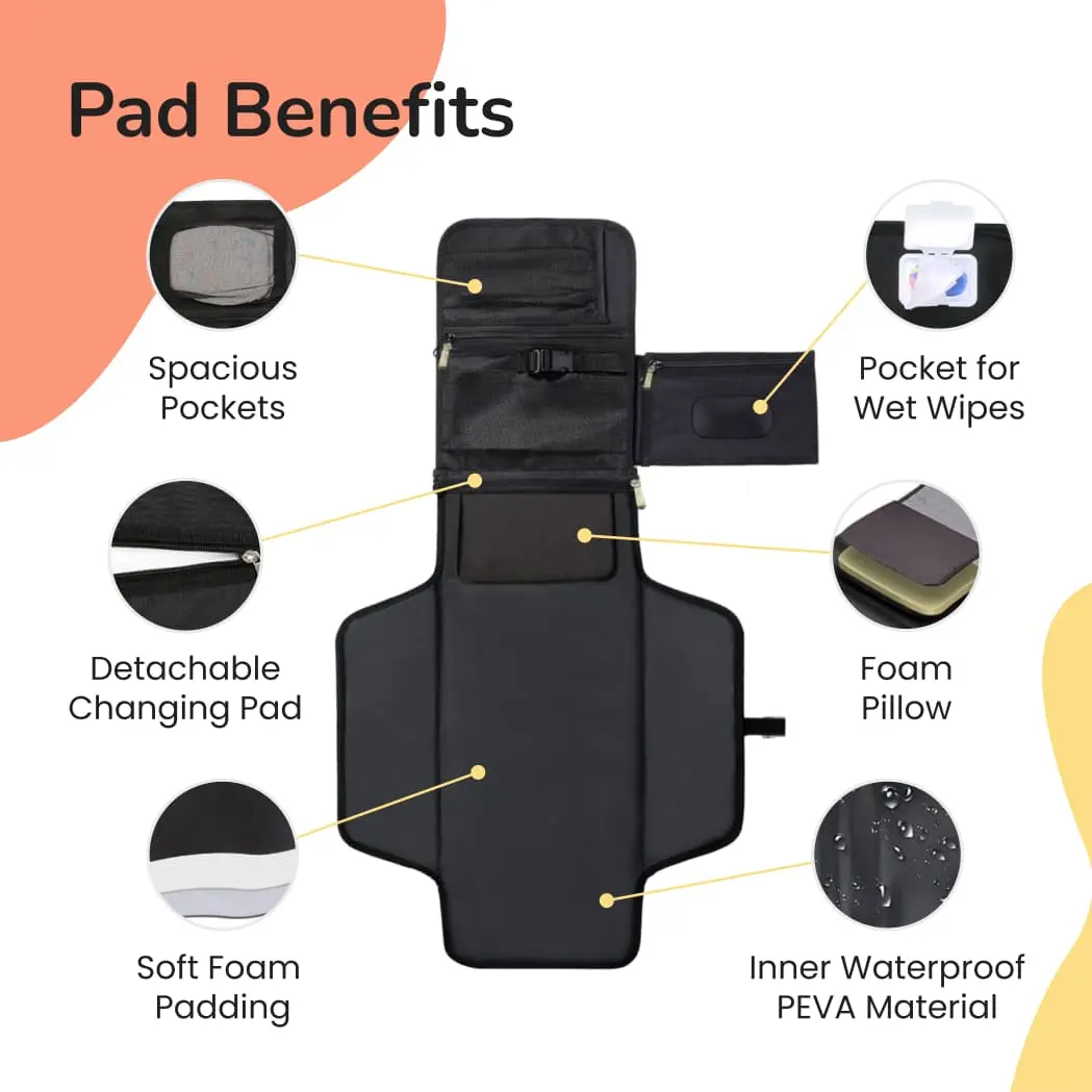 Changing pad listing image with six labelled feature callouts around the product
