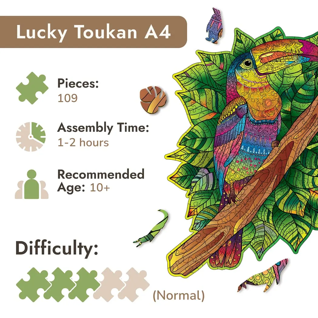 Wooden puzzle listing image listing piece count, assembly time, recommended age and difficulty